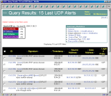 last 15 UDP attacks